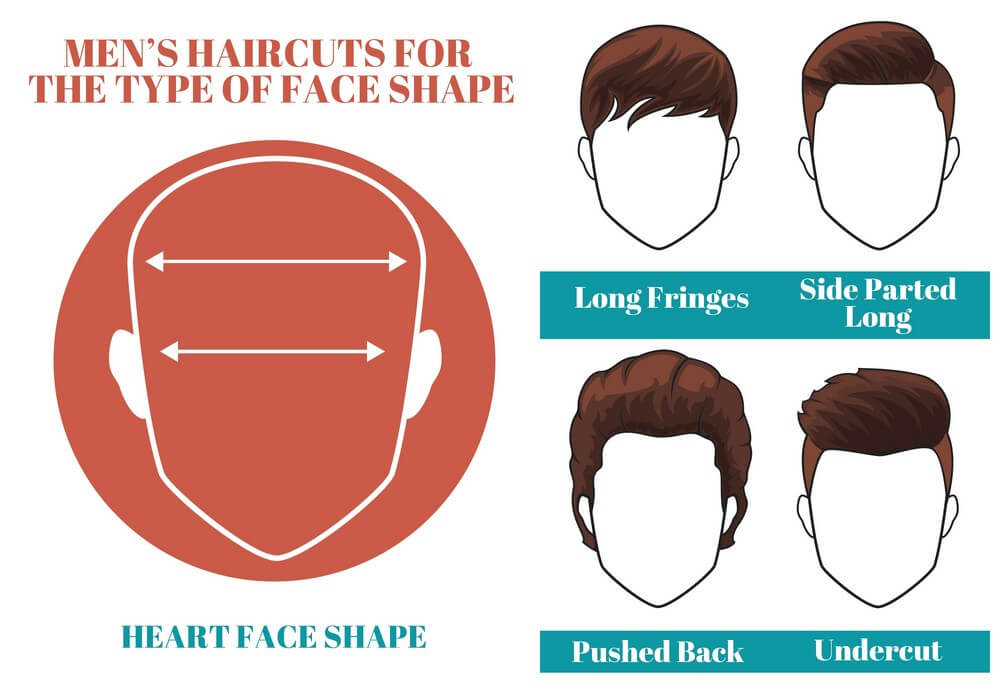 Heart face hairstyles for men