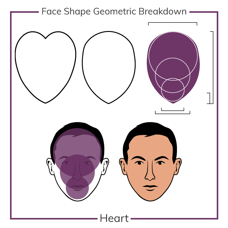 Heart face hairstyles for men