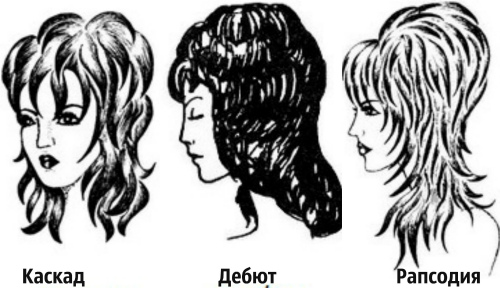 Difference of debut from other multi-layered haircuts