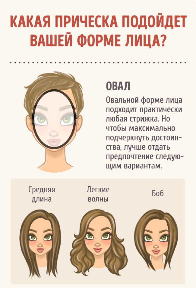 Women's hairstyles for an oval face shape