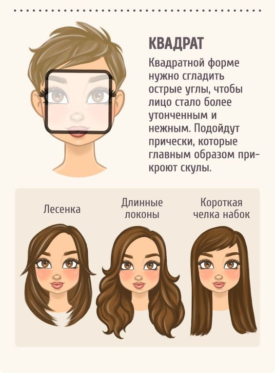 Women's haircuts for a square face type