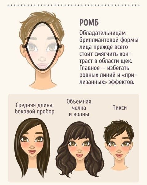 Women's haircuts for a diamond-shaped face