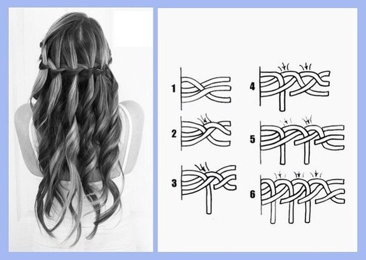 Easy hairstyles for yourself in 5 minutes for medium hair to school