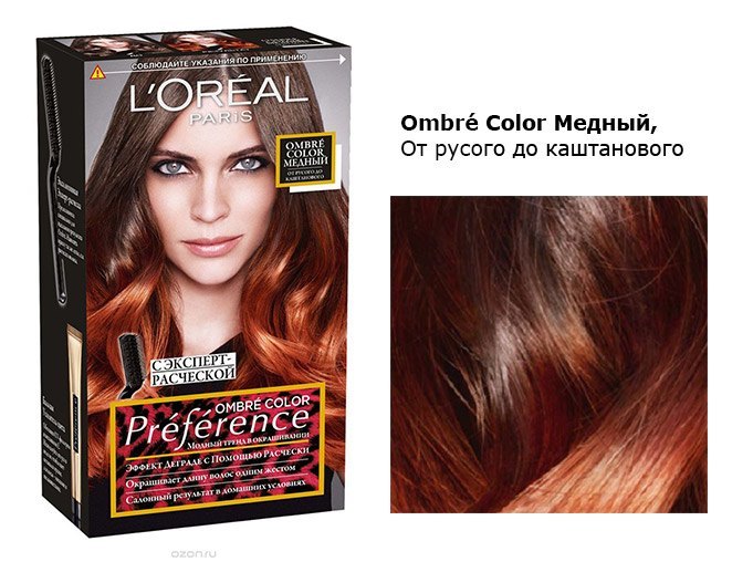 Loreal color palettes with staining results