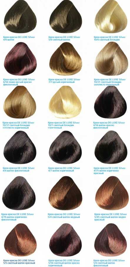 Estelle hair color palette