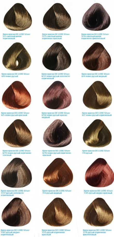 Estelle hair color palette