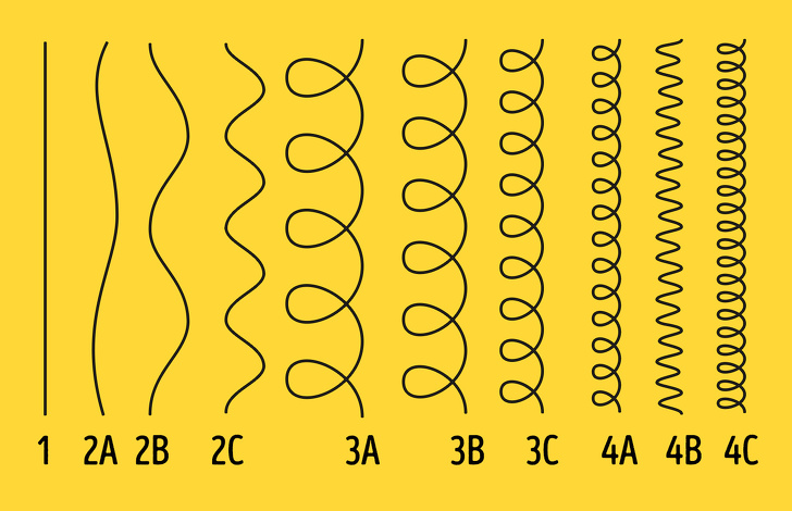 14 ways to choose hairstyles online and 5 computer programs for choosing hairstyles