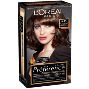 Loreal color palettes with staining results