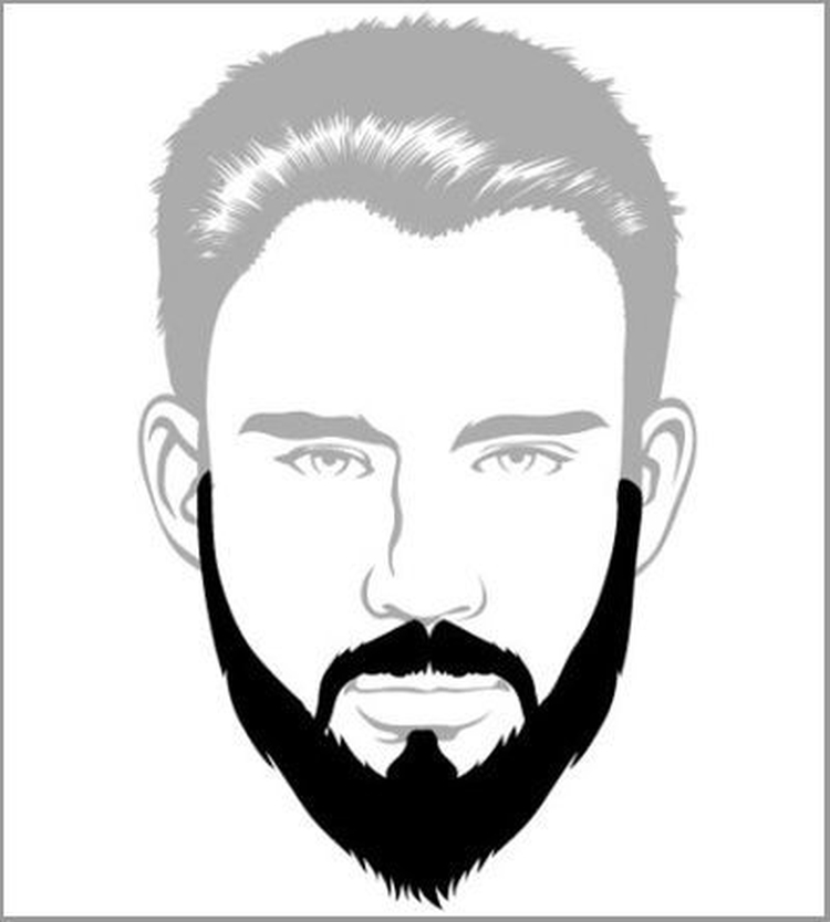 Types and forms of popular beards for men with examples and names