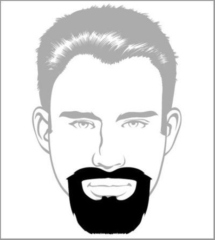 Types and forms of popular beards for men with examples and names