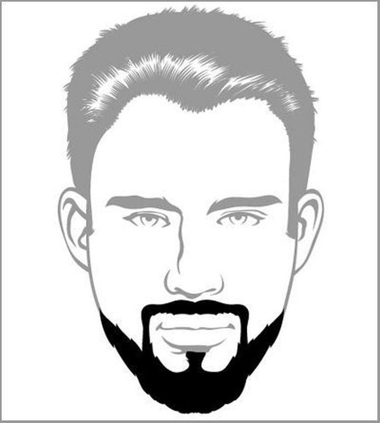 Types and forms of popular beards for men with examples and names