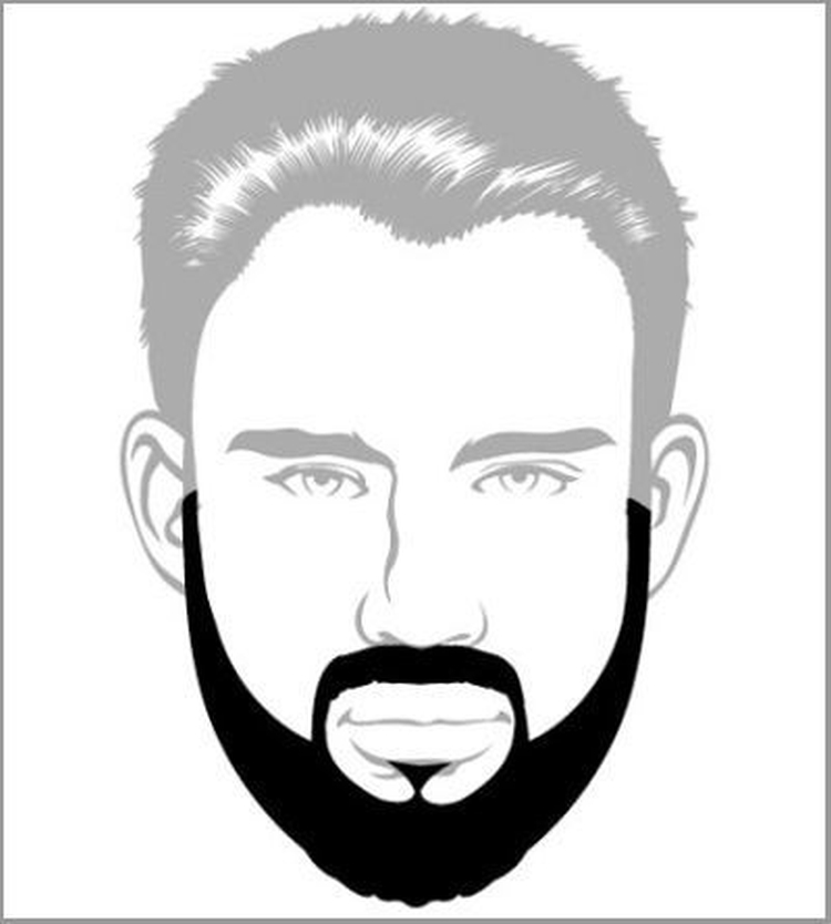 Types and forms of popular beards for men with examples and names