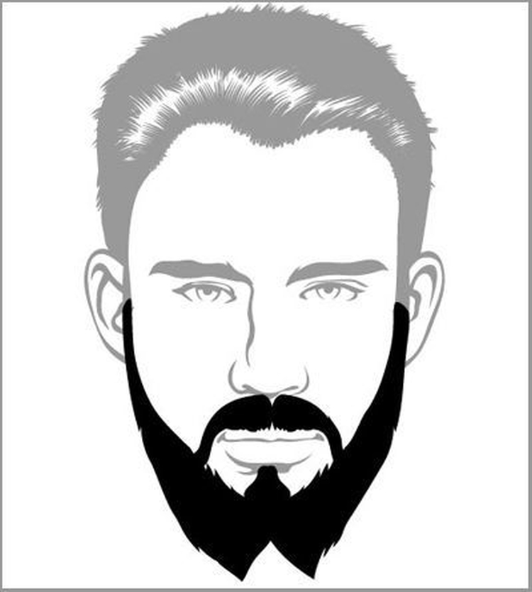 Types and forms of popular beards for men with examples and names