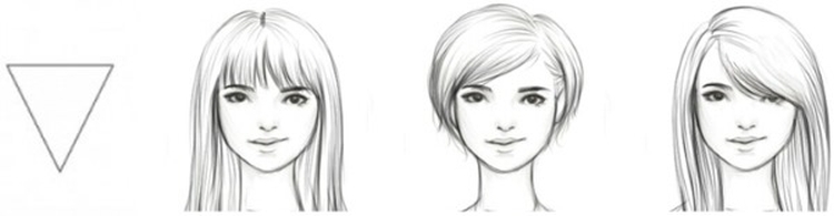 Haircut for medium hair with bangs