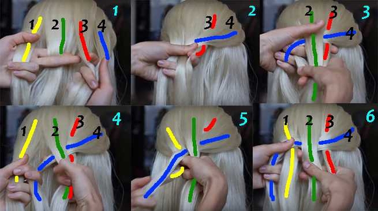 4-strand braid