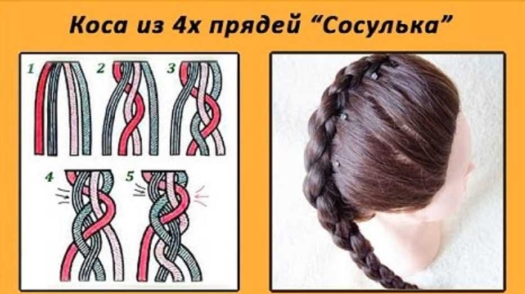 4-strand braid