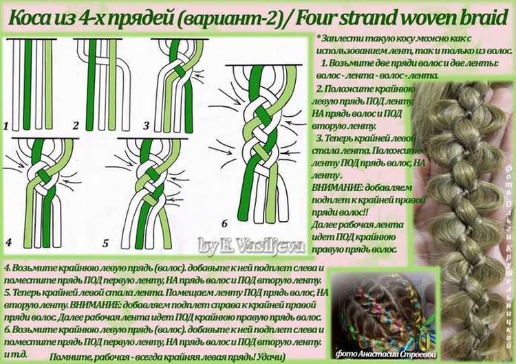 4-strand braid