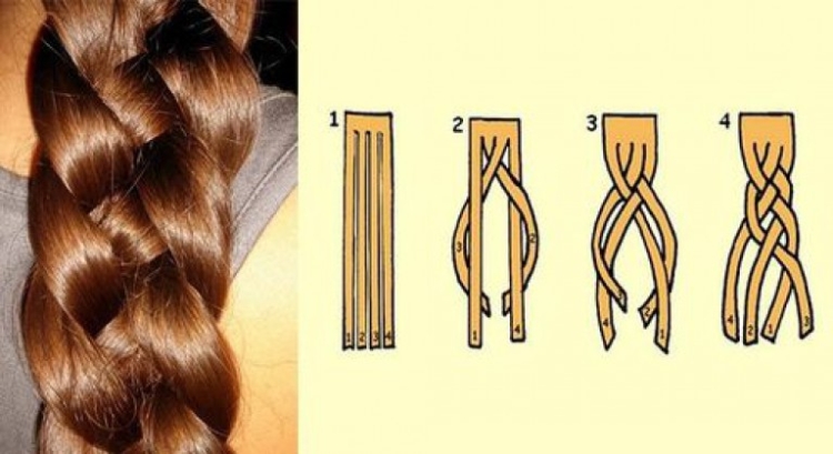 4-strand braid