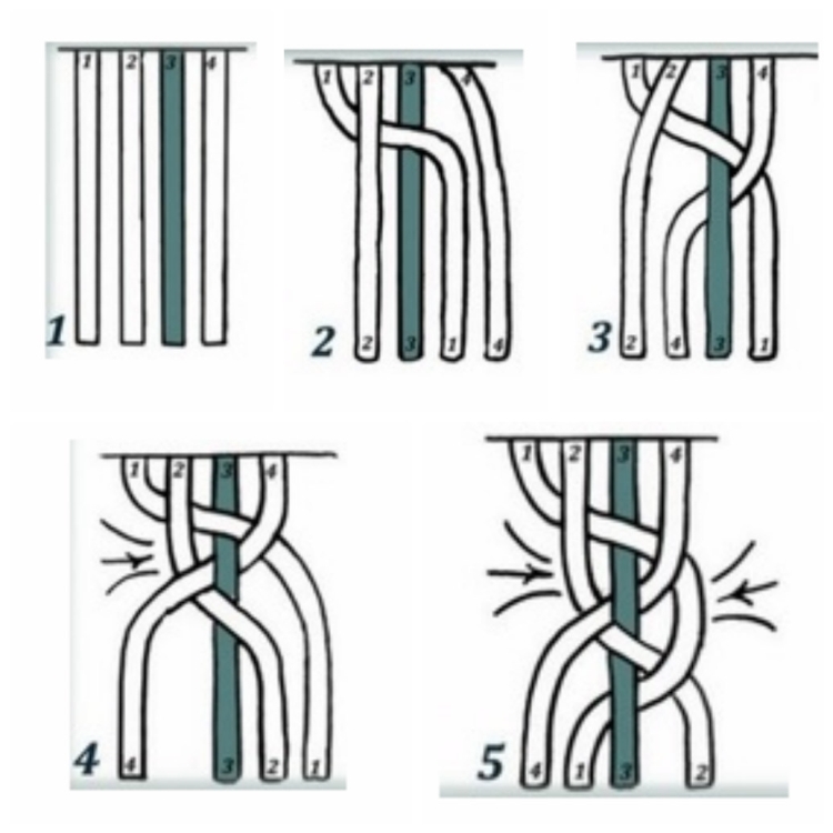 4-strand braid