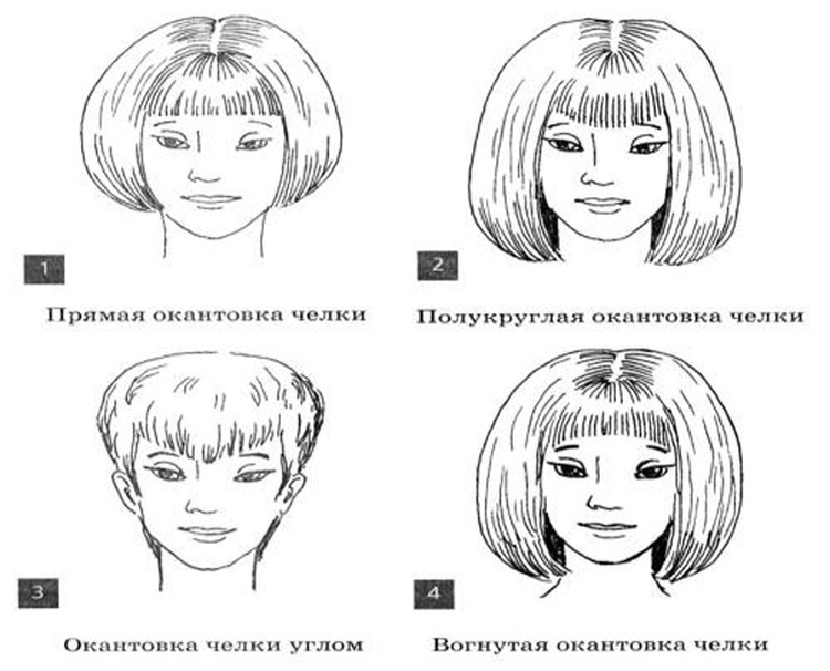 How to profile bangs at home