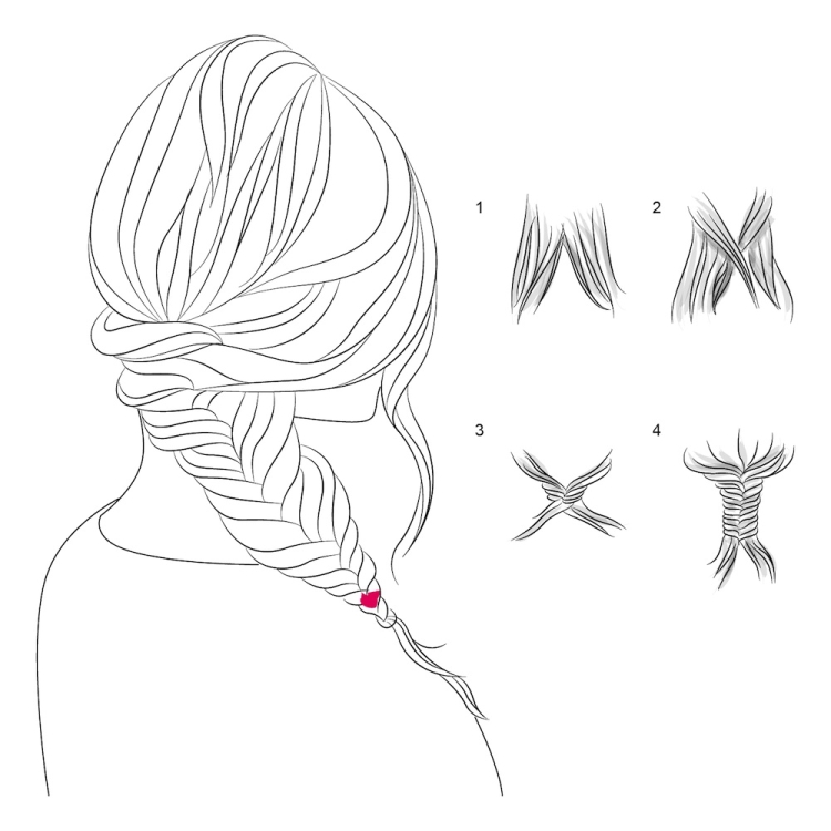 4-strand braid