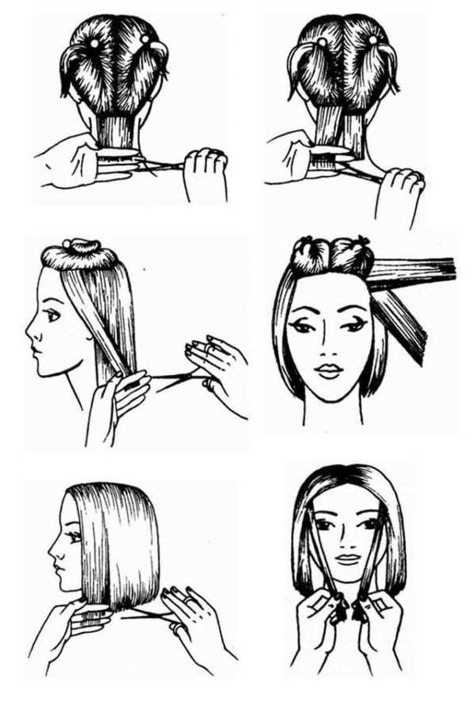 How to cut your hair yourself