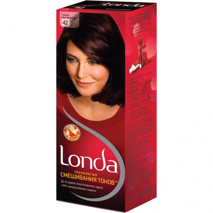 Ammonia-free professional hair dyes