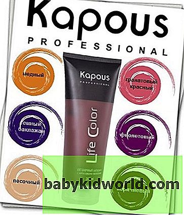 A complete palette of kapous hair colors by numbers with examples of names and photos