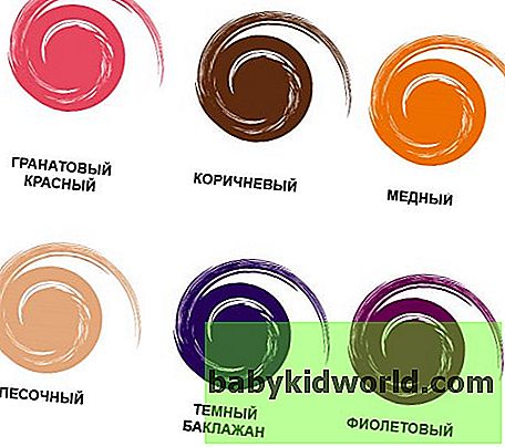 A complete palette of kapous hair colors by numbers with examples of names and photos