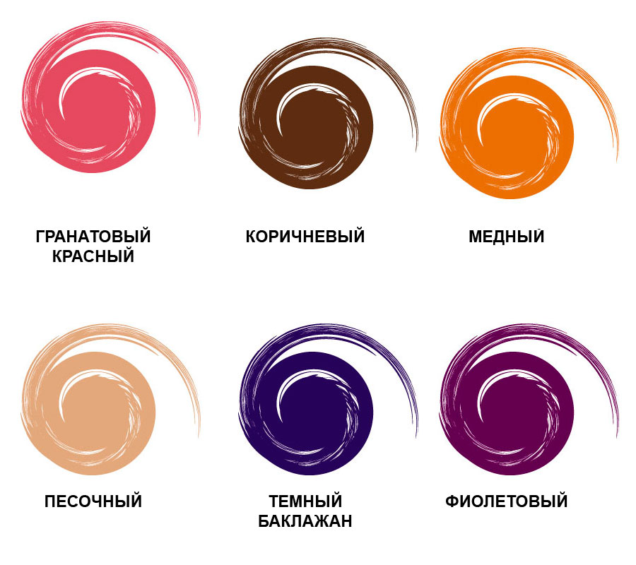 A complete palette of kapous hair colors by numbers with examples of names and photos