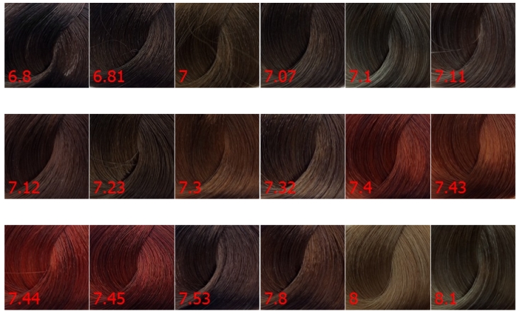 A complete palette of kapous hair colors by numbers with examples of names and photos