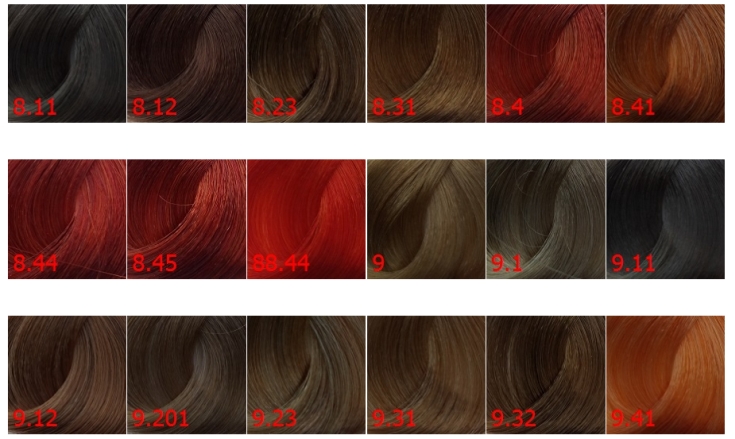 A complete palette of kapous hair colors by numbers with examples of names and photos