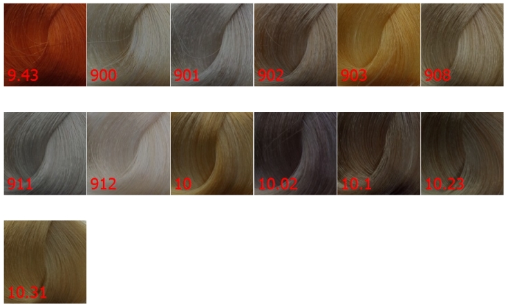 A complete palette of kapous hair colors by numbers with examples of names and photos