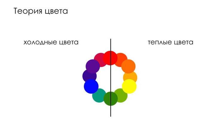 Hair lightening background (color chart)